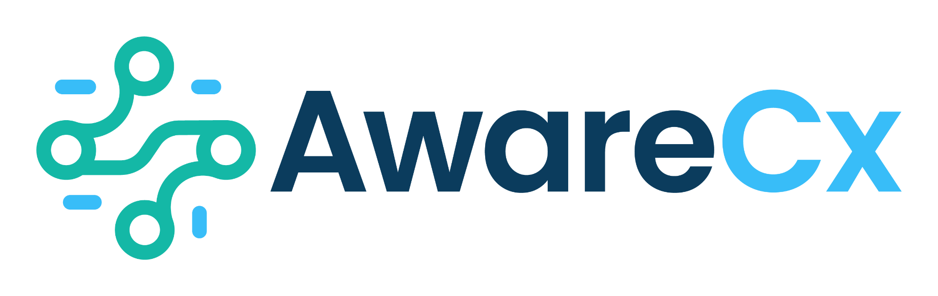 AwareCX